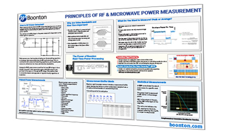 Boonton RTP Poster Boonton RTP Poster
